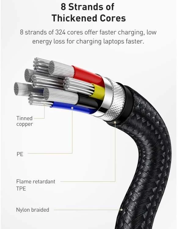 Kabelis USB C - USB C 1m 100W juodas Cafule Metal BASEUS