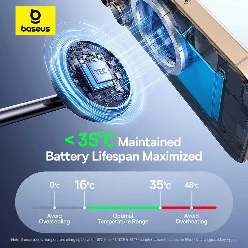 „Baseus EnerFill FS41 3in1“ aušinamas nešiojamas įkroviklis su ES kištuku, 45 W, USB-C į USB-C laidu - juodas