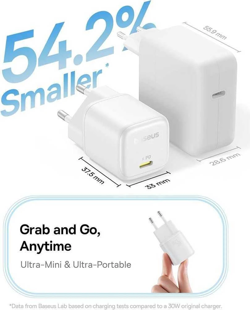 Baseus Sieninis įkroviklis PicoGo GaN 45W USB-C QC PD, baltas