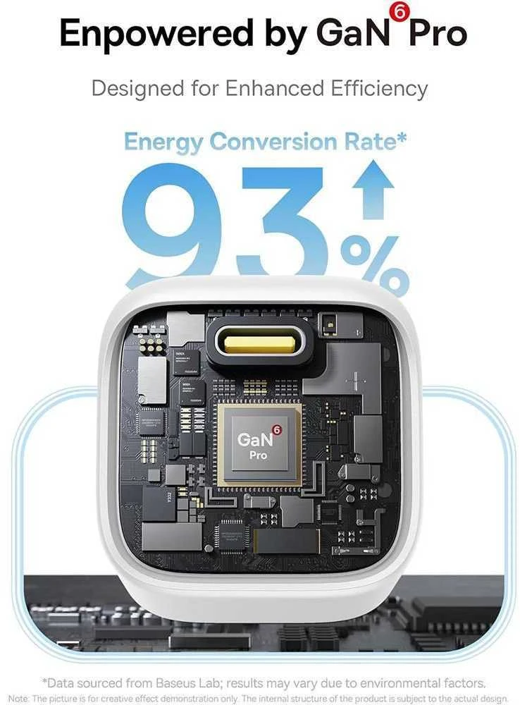 Baseus Sieninis įkroviklis PicoGo GaN 45W USB-C QC PD, baltas