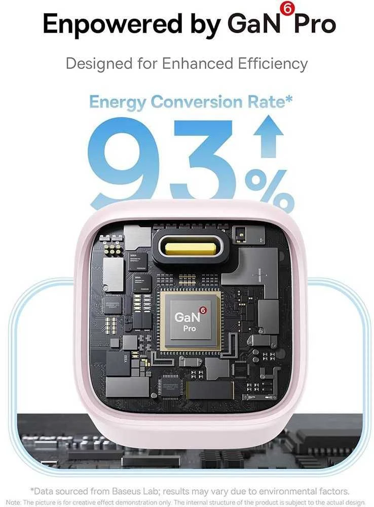 Įkroviklis Baseus PicoGo GaN 1x USB-C 45W Rožinė (P10176800413-00)