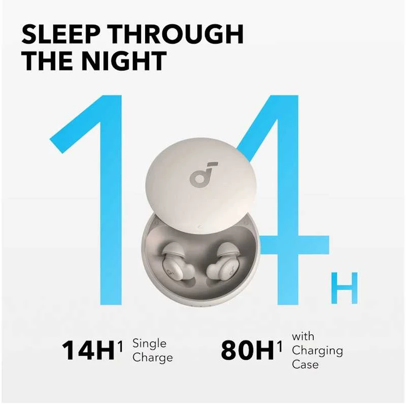 Ausinės Anker Soundcore Sleep A20, Baltos spalvos