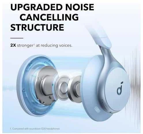 Ausinės Anker Soundcore Space One, Mėlynos spalvos