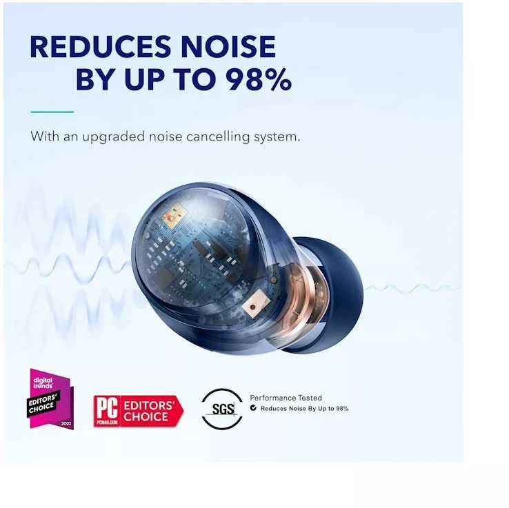 Ausinės Anker Soundcore Space A40, Mėlynos