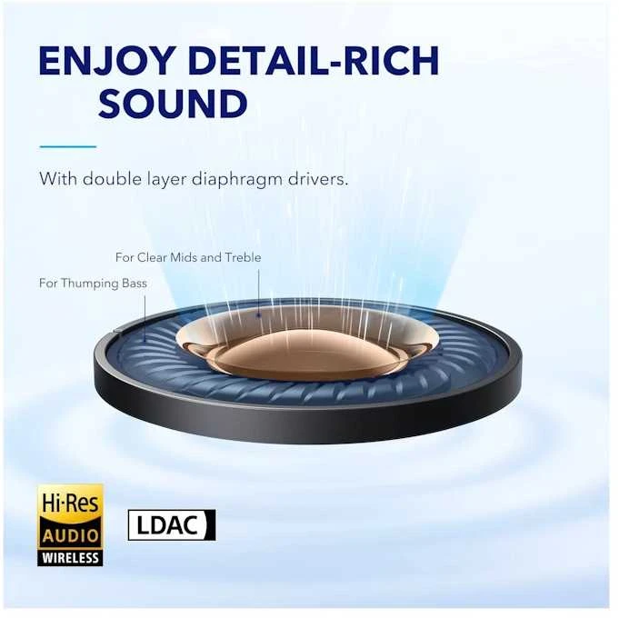 Ausinės Anker Soundcore Space A40, Mėlynos