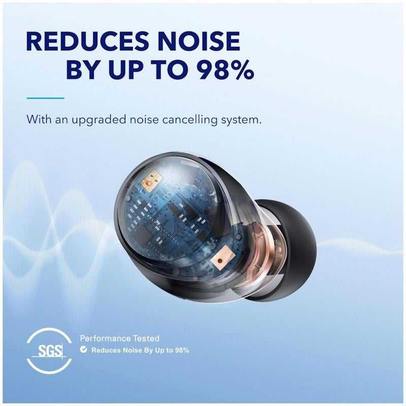 Ausinės Anker Soundcore Space A40, Juodos