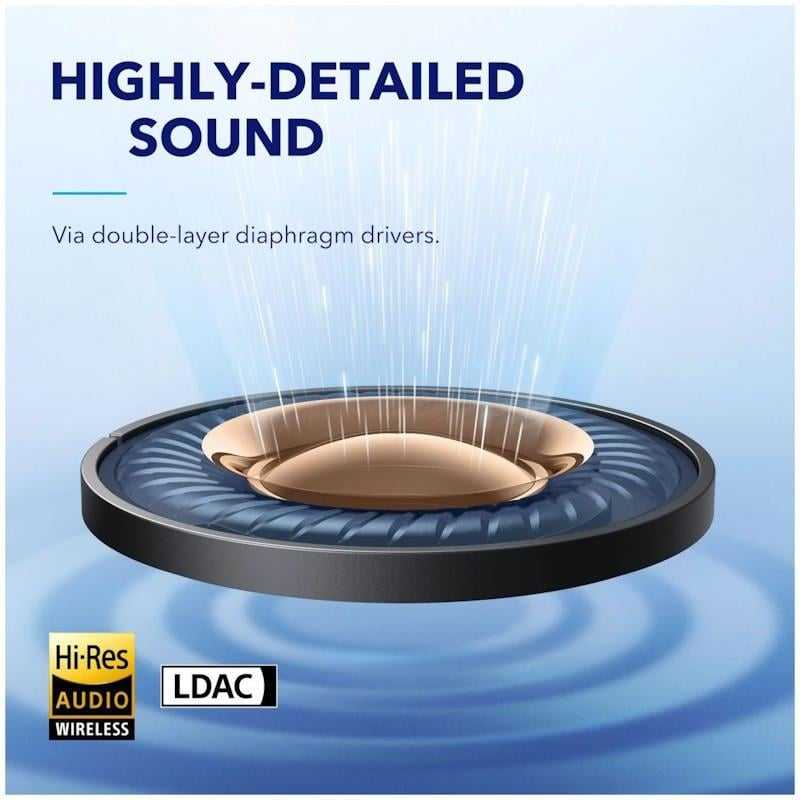 Ausinės Anker Soundcore Space A40, Juodos