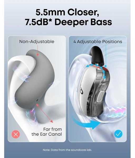 Anker Ausinės Soundcore V40i Bluetooth balta