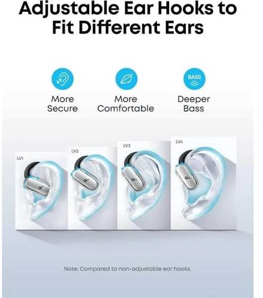 Anker Ausinės Soundcore V40i Bluetooth balta