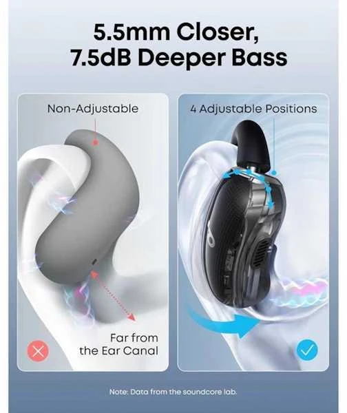 „Anker Soundcore“ | Ausinės atviromis ausimis, patogios, švarus garsas, dėklas be dangtelio | V40i