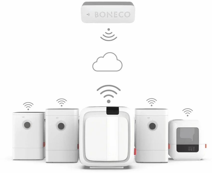 Boneco X50 Smart – išmanus temperatūros ir drėgmės WiFi jutiklis