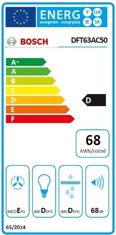 Įmontuojamas ištraukiamas gartraukis Bosch DFT63AC50