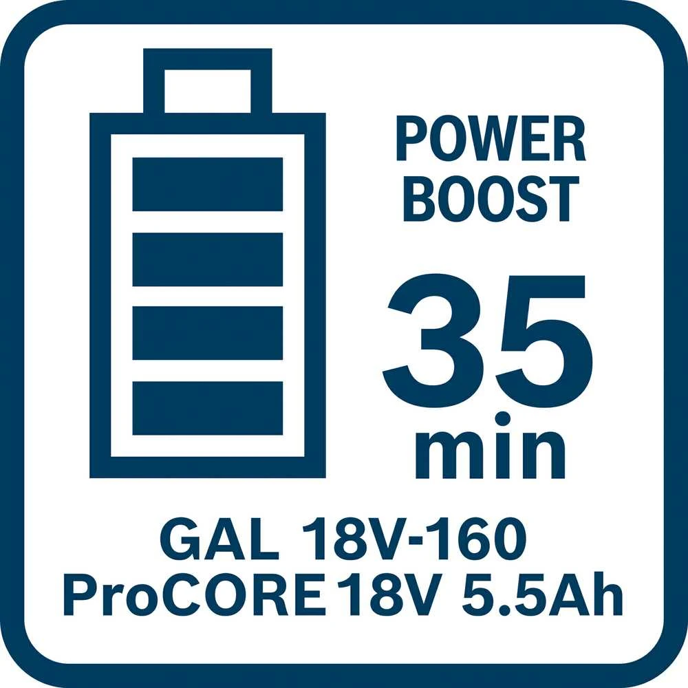 Bosch itin spartus kroviklis GAL 18V-160, 16A