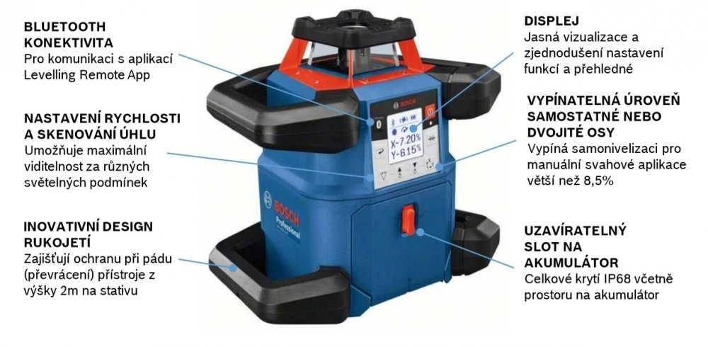 Bosch GRL 600 CHV, CC 1x4.0PrC, RC6, LR60, WM6