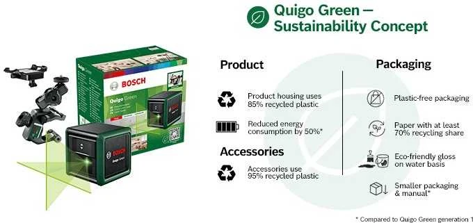 Bosch Quigo Žalias su stovu MM2