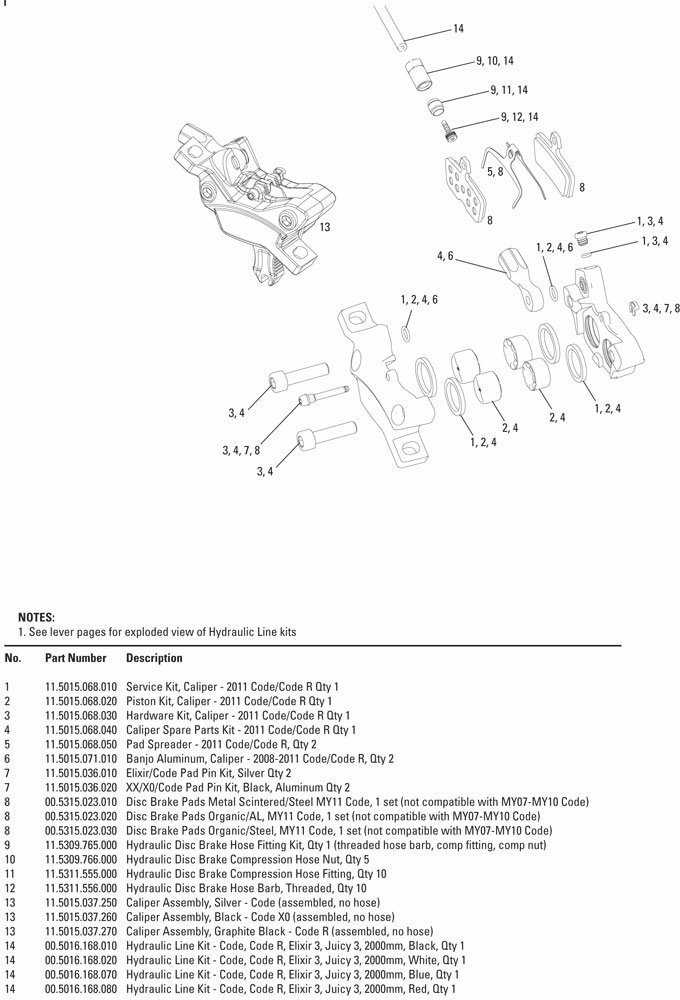SRAM brake pads organic/aliuminio - Code 2011+/ Guide RE