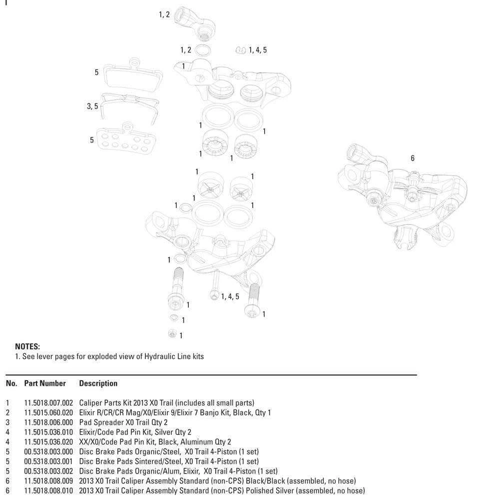 Diskinių stabdžių kaladėlės SRAM Trail/Guide/G2 organic with alu backplate