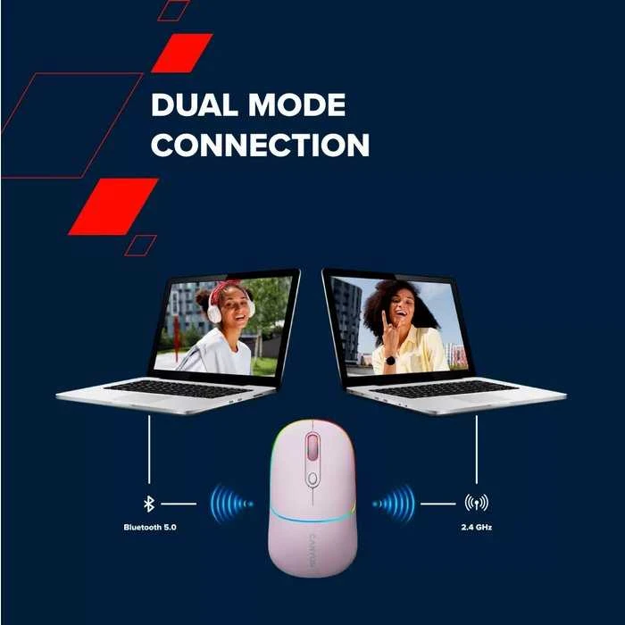 CANYON pelė MW-22 2in1 BT/ Wireless Snow Baltas