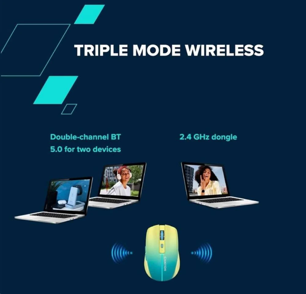 CANYON pelė MW-44 Wireless Charge Geltona mėlyna
