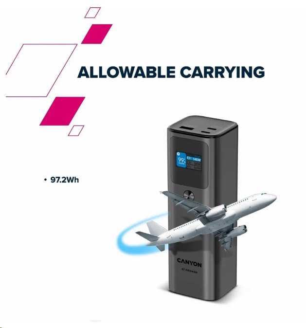 CANYON maitinimo blokas PB-2010 TFT 27000 mAh 97,2Wh PD140W QC 3.0 Tamsiai pilka