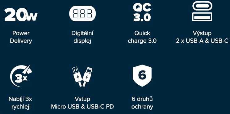 CANYON maitinimo blokas PB-301 LED 30000 mAh PD 20W QC 3.0 baltas