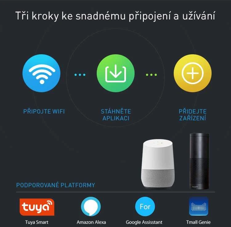 CEL-TEC A2-C WiFi Tuya