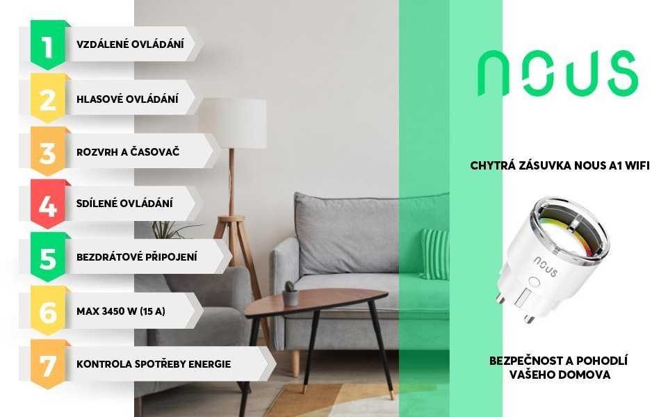 Išmanioji Wi-Fi rozetė (2vnt. kompl.) A1, 3450W 16A, su energijos matavimu, TUYA / Smart Life, NOUS