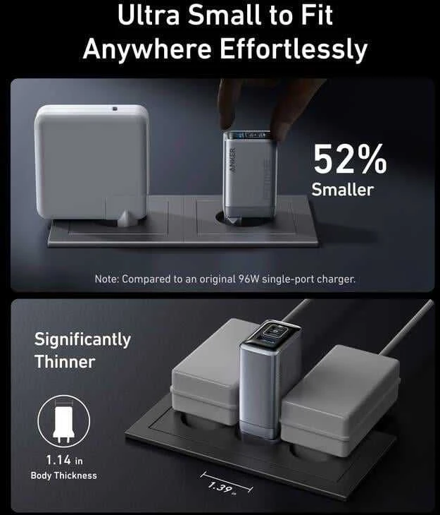 Anker Prime Charger 100W 2C1A GaNPrime | A2688341