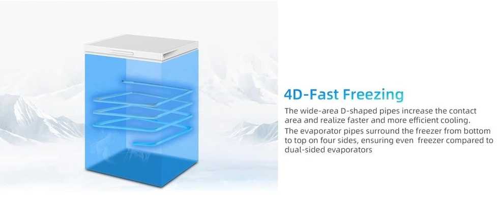 Televizorius ChiQ FCF98DE