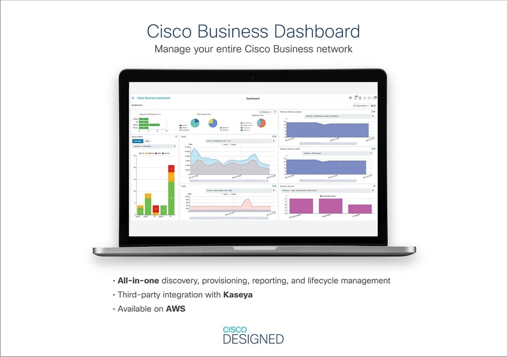 Šakotuvas Cisco CBS110 nevaldomas 24 prievadų GE, dalinis PoE, 2x1G SFP bendrinamas