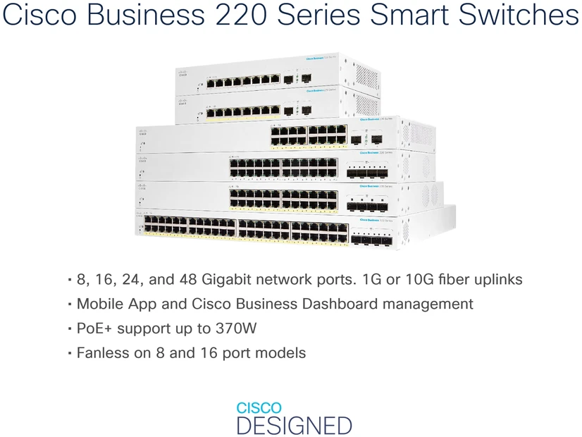 Šakotuvas Cisco CBS220 SMART 24-PORT GE POE - 4X10G SFP+