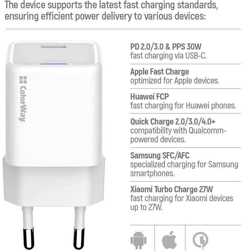 ColorWay 1x USB-C/ mains charger/ GaN/ PD/ PPS/ 30W, Baltas