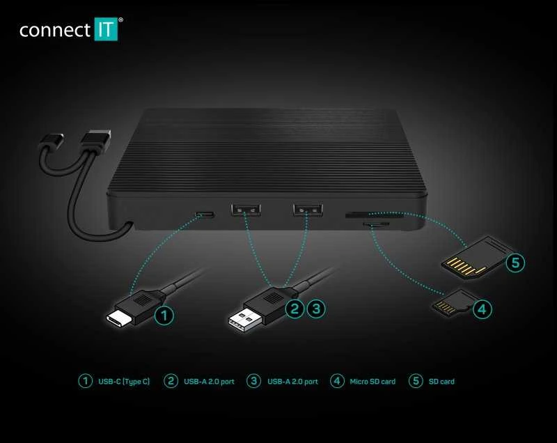 CONNECT IT 3in1 SlimDrive išorinis CD/DVD įrenginys USB-C/A