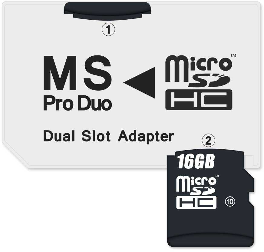 Karta Connect IT MS PRO DUO 2x Micro SDHC DUAL SLOT
