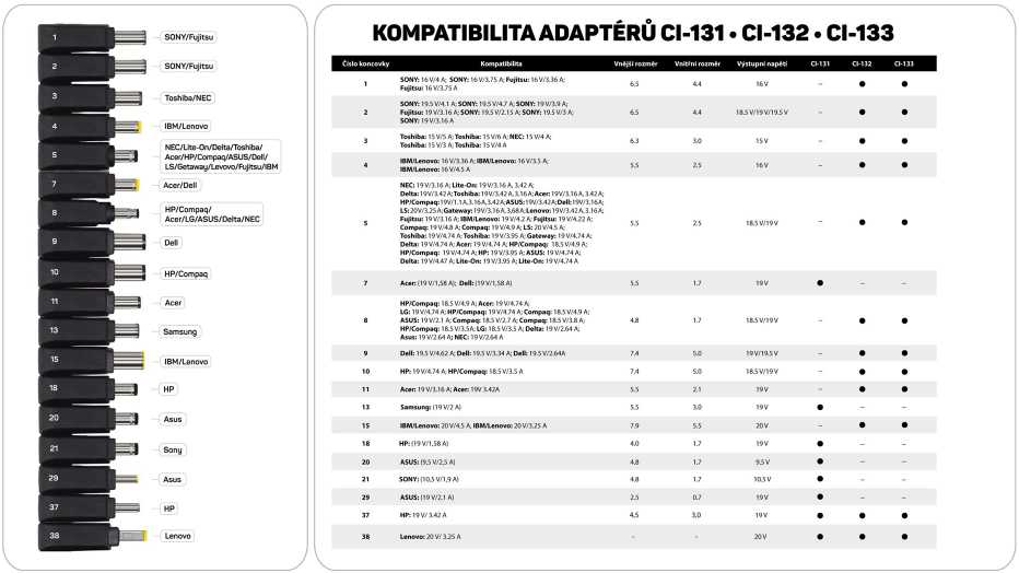 Connect It Prijunkite IT universalų 70 W maitinimo šaltinį (CI-132)