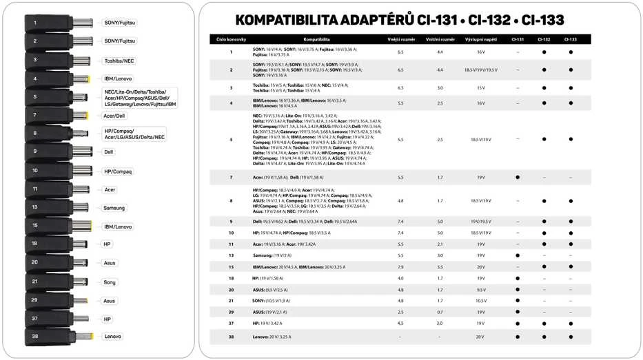 Connect It Prijunkite IT nešiojamojo kompiuterio maitinimo adapterį 90 W, 6 A, 24 V (CI133)