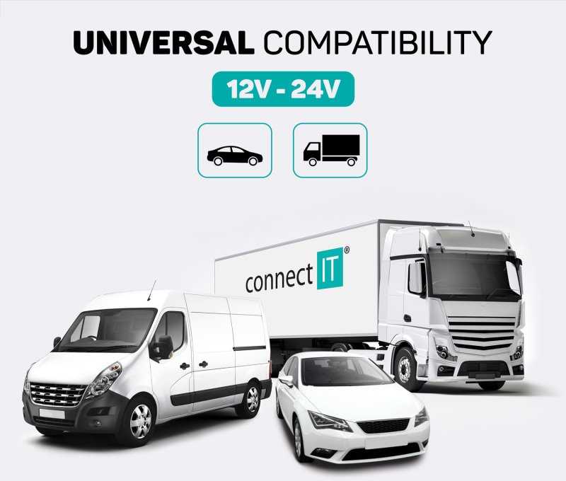 CONNECT IT InCarz DUPLEX nabíječka do auta pilka