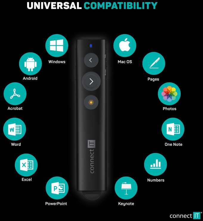 CONNECT IT LaserPoint lazerinis žymeklis įkraunamas Juodas