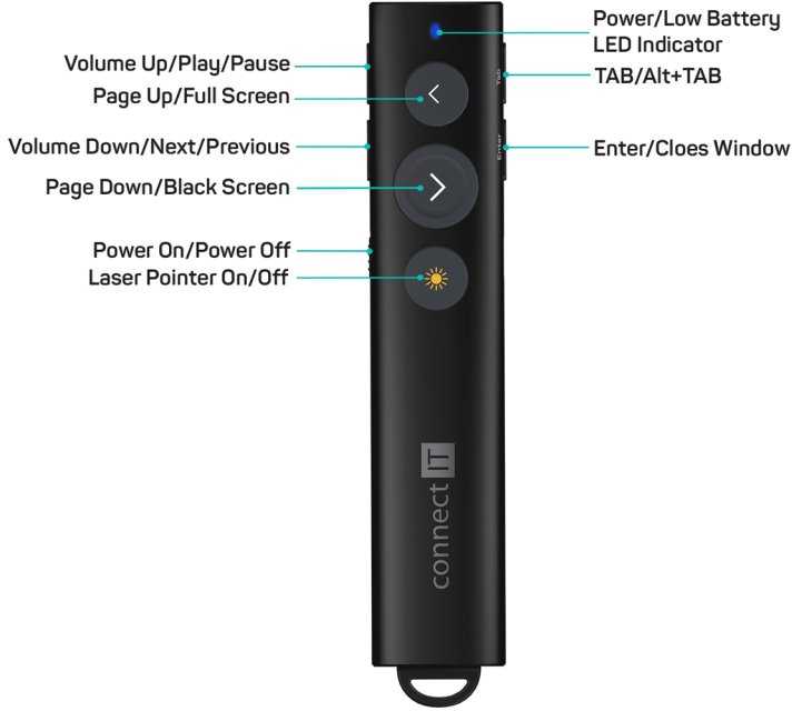 CONNECT IT LaserPoint lazerinis žymeklis įkraunamas Juodas