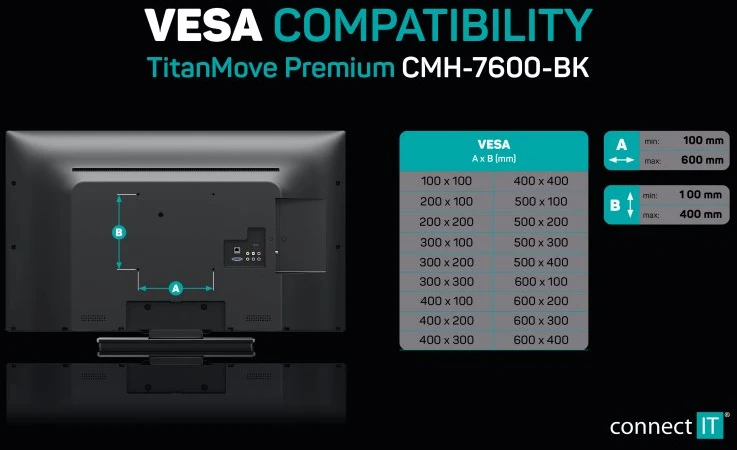 CONNECT IT TitanMove Premium sieninis laikiklis ekranams 32-70", 30 metų garantija, juodas