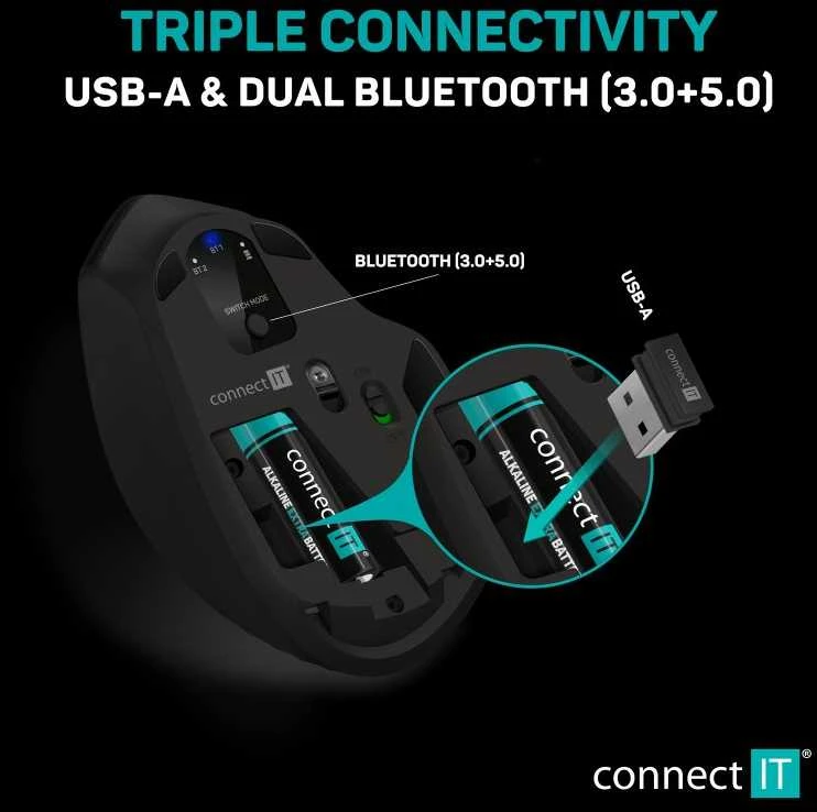 Connect IT CONNECT IT Triple SmartSwitch belaidė pelė, 2,4 GHz ir Bluetooth 5.0, juoda