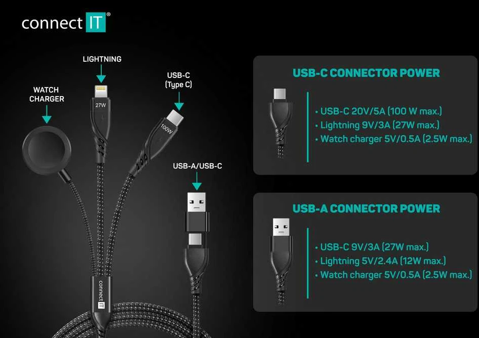 CONNECT IT Wirez 6in1 įkrovimo laidas, USB-C/USB, „Lightning“, belaidis laikrodžio įkroviklis, 1,25 m, juodas