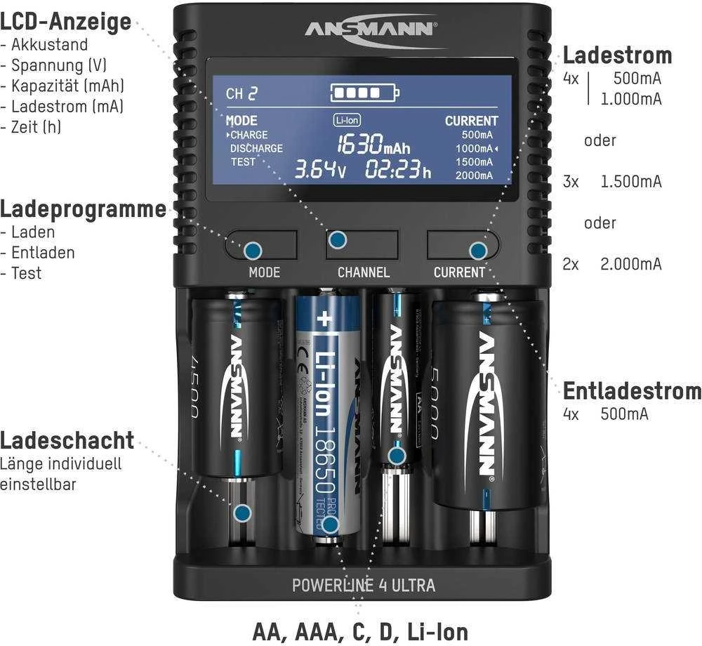 Conrad Ansmann ANS 1001-0080 - Tischladegerät Powerline 4 Ultra NiMh Li-Ion - Lithium Ion (Li-Ion)