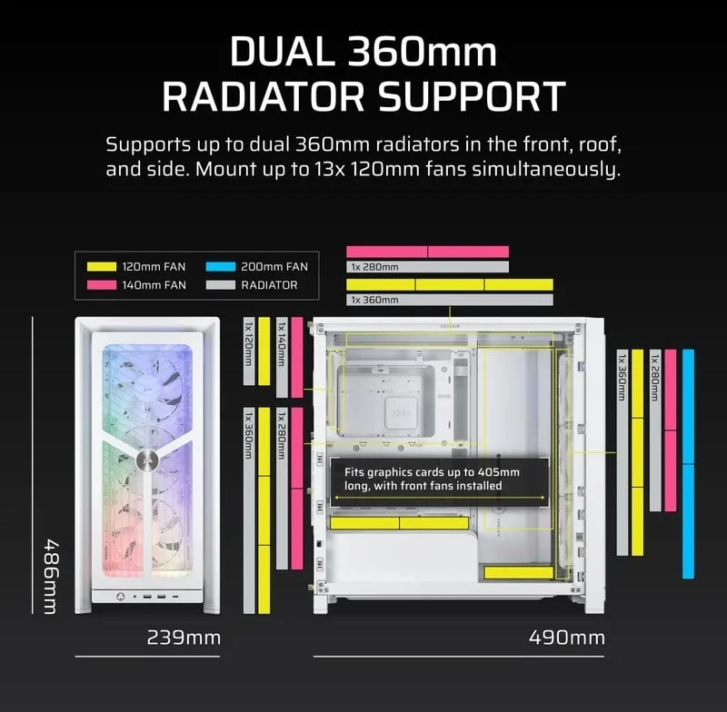 „Corsair FRAME 4000X RS“ kompiuterio korpusas, „Midi-Tower“, E-ATX - 4x RS120 ventiliatoriai, baltas