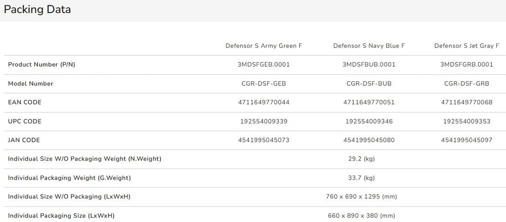 COUGAR Defensor S F žaidimų kėdė, tamsiai mėlyna Mėlyna