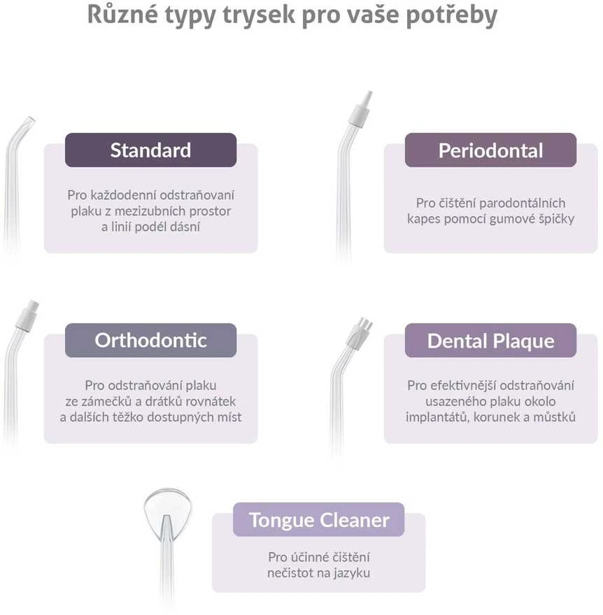 „TrueLife Compact L100“ dantų irigatorius, juodas