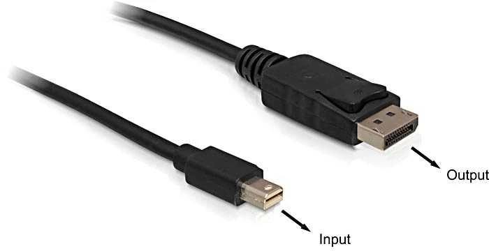 Delock Cable Mini Displayport 1.2 vyriškas > Displayport vyriškas 4K 2,0 m