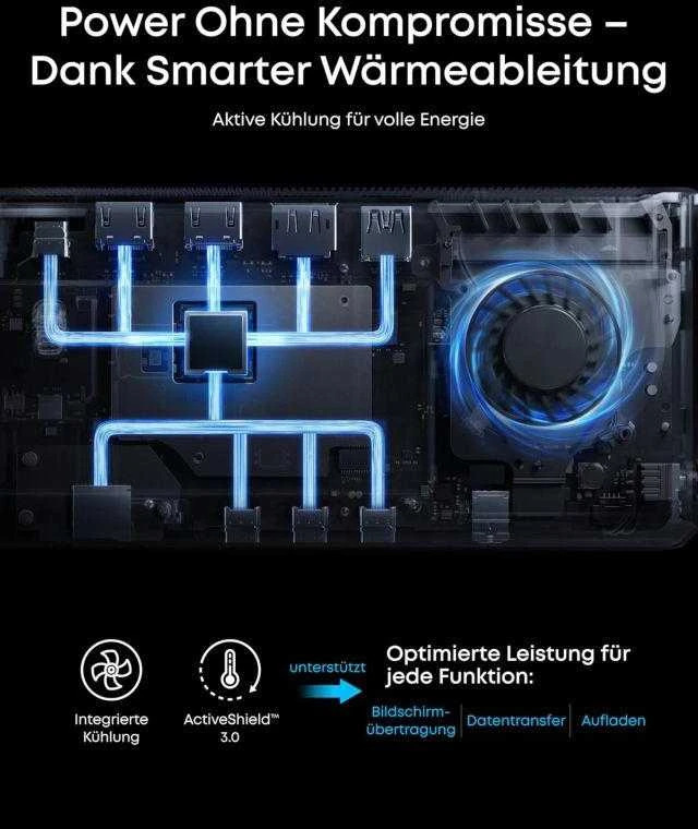Anker „Prime“ prijungimo stotelė (14 viename, trigubas ekranas, „DisplayLink“) | A83B33A1