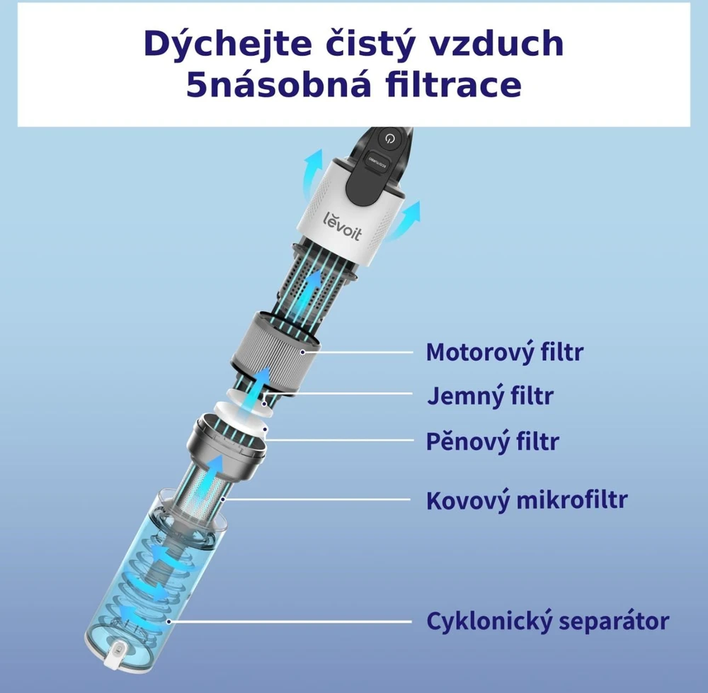 Dulkių siurblys vertikalus Levoit Dulkių siurblys vertikalus Levoit LVAC 200 pilka