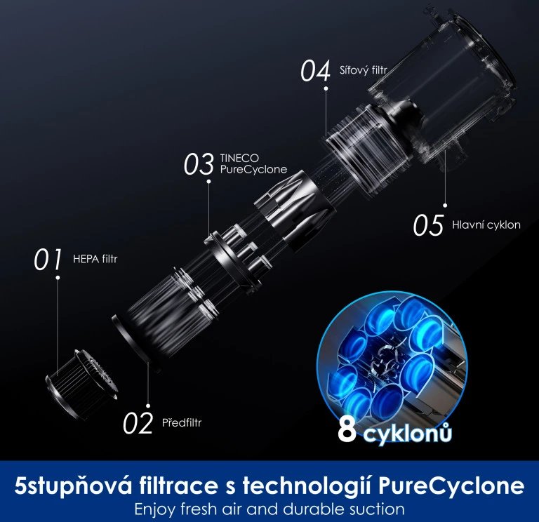 Dulkių siurblys „Tineco Switch S7 Stretch Premium“